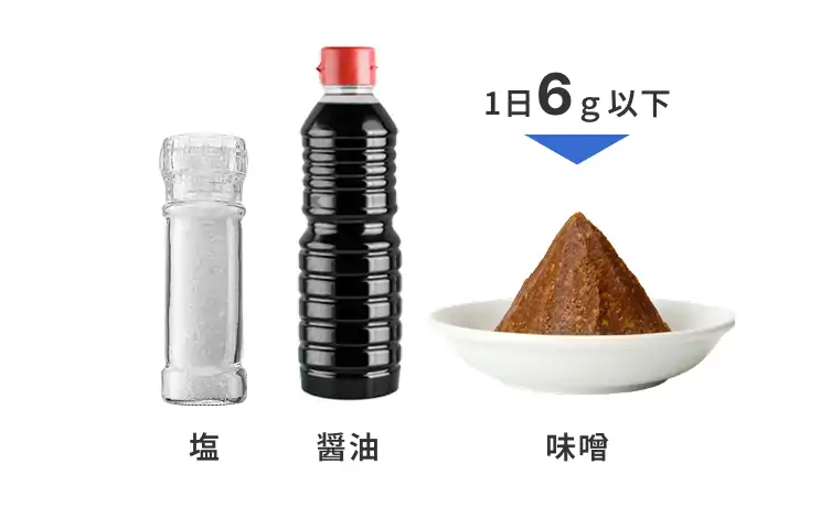 減塩