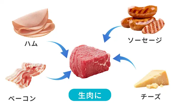 生肉に