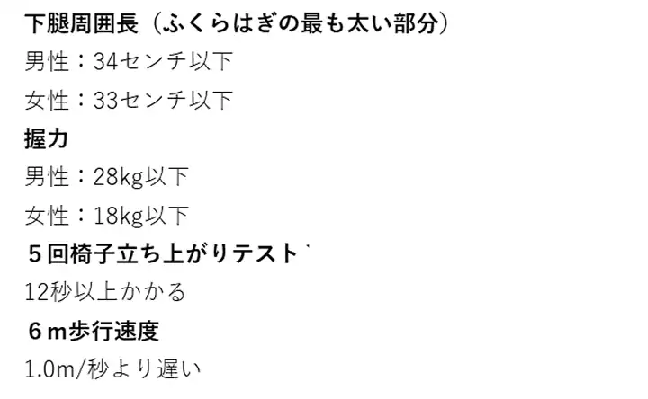 下腿周囲長・握力・５回椅子立ち上がりテスト・6m歩行速度